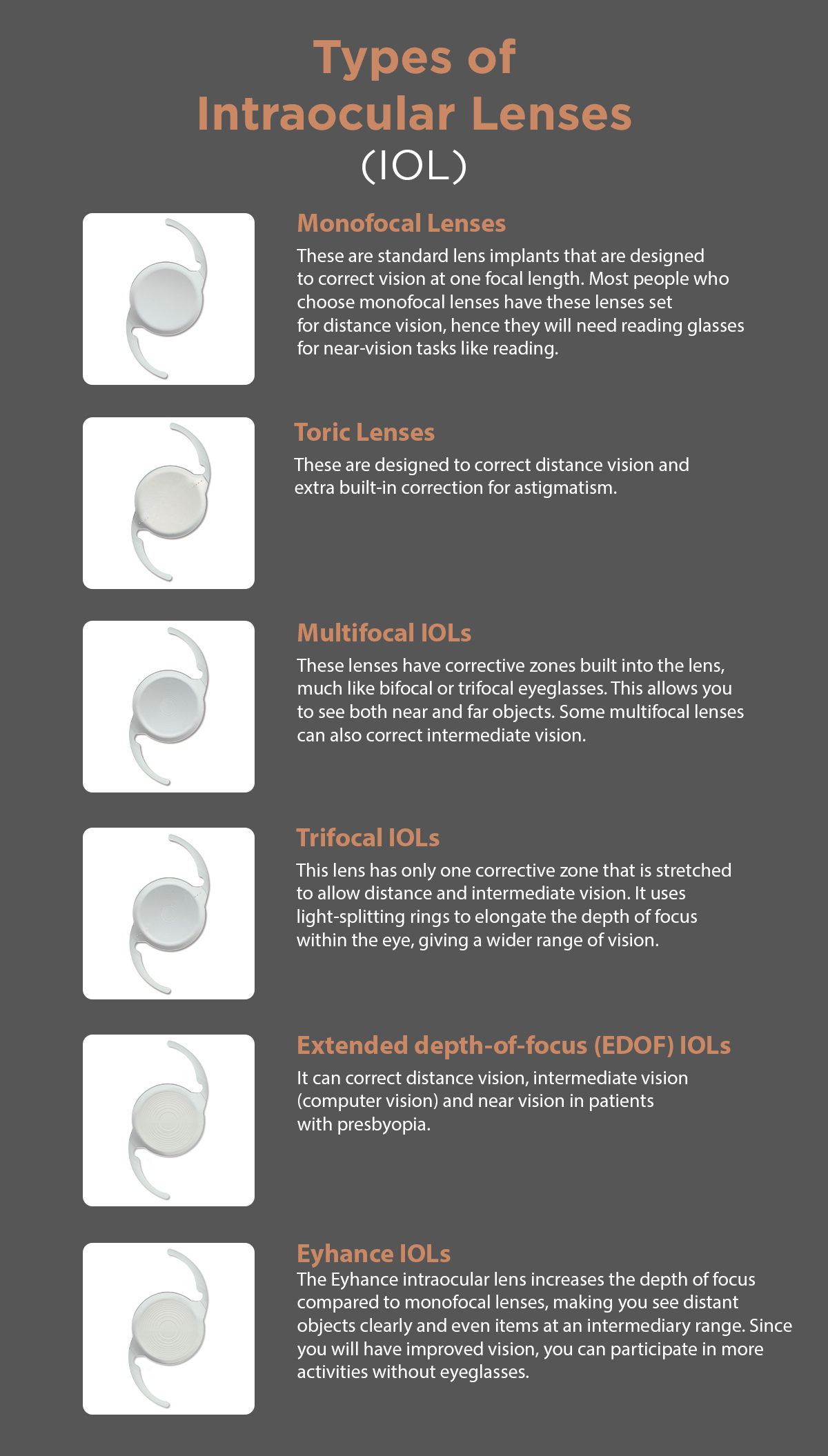Types of intraocular lenses