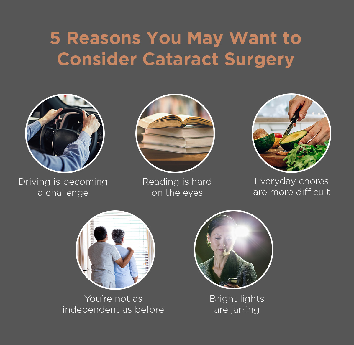 Reason to get a cataract surgery