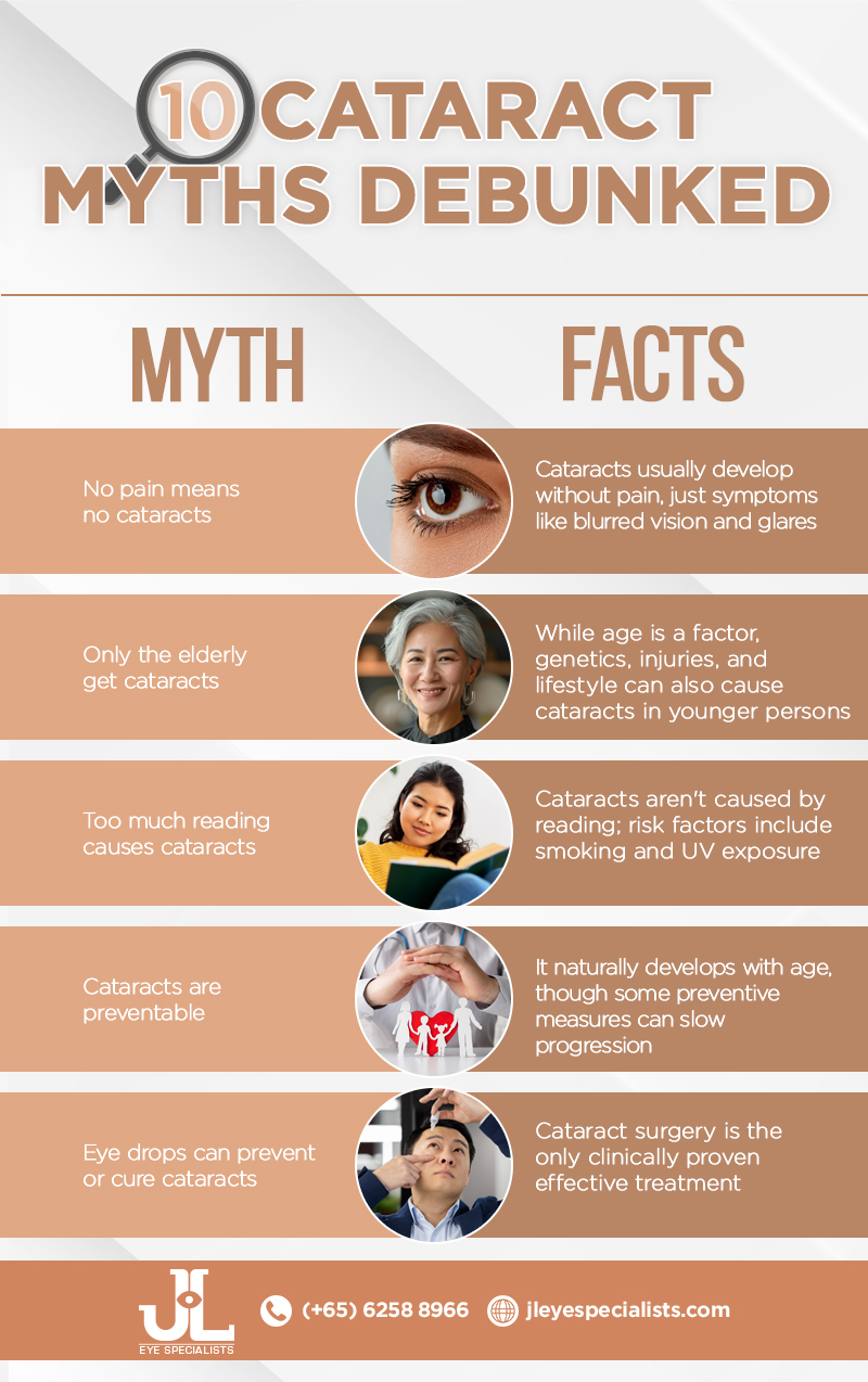 10-CATARACT-MYTHS-DEBUNKED-SINGAPORE