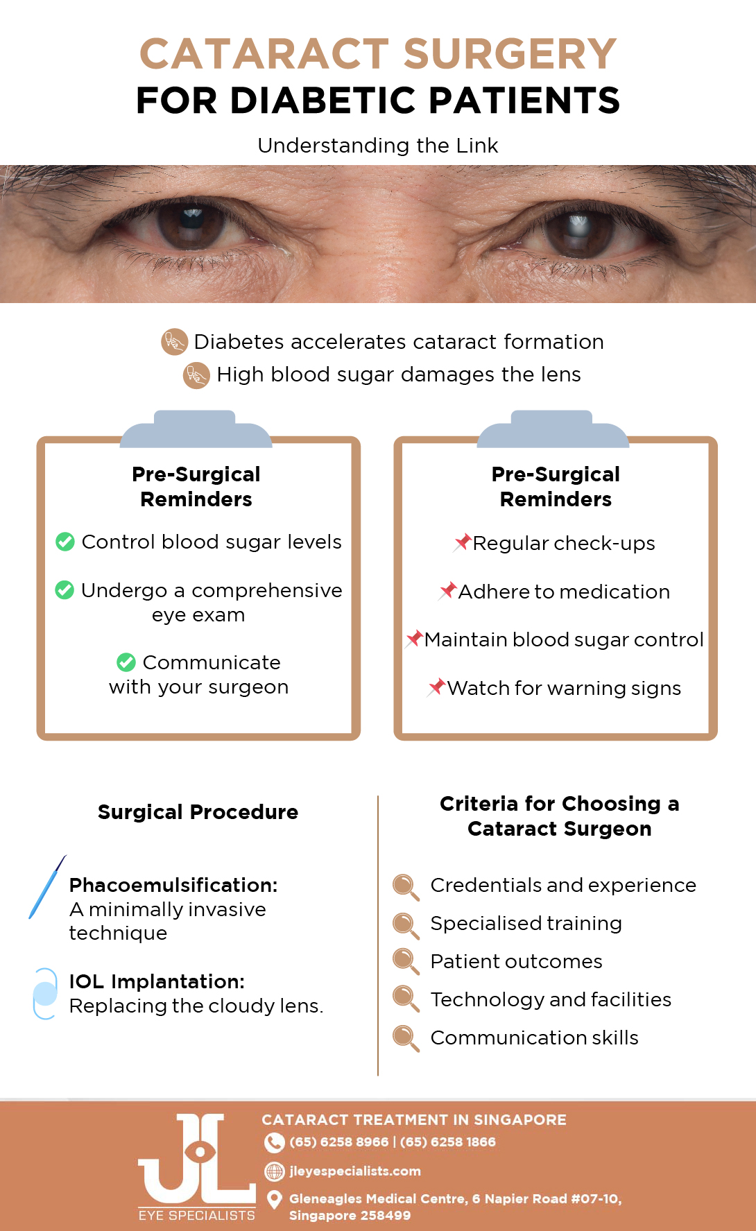 Jleye Diabetes Infographic 