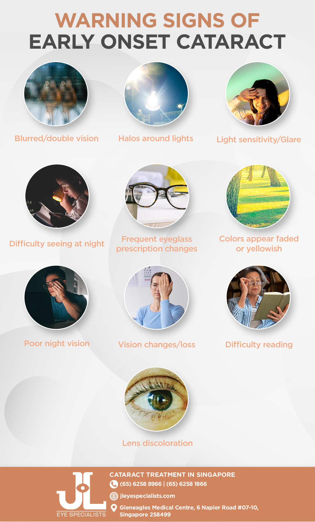 Infographics: Warning signs of early onset cataract 