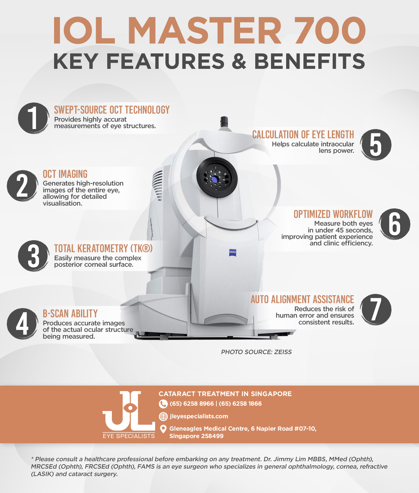 IOL-MASTER-700-KEY-FEATURES-BENEFITS